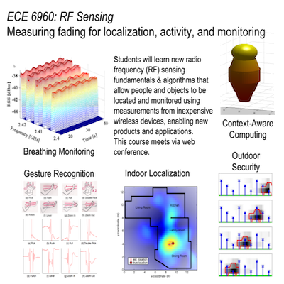 RF Sensing Course